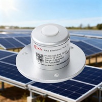 Capteur d'irradiation PV RIKA Utility Scale 350-1100nm 0-2000W/m² pour l'analyse des pertes par salissure et des décalages spectraux