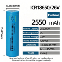 Batteries rechargeables pour entrepôt, cellules ICR18650 26V 3.6V 2600mAh, pack de batteries lithium-ion 18650 pour stockage d'énergie domestique