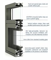 Ventanas fijas de aluminio de estilo americano, ventanas de vidrio aisladas, marco de aluminio, puertas y ventanas de aluminio