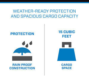 Muestra Gratuita de Componentes Automotrices para SUV del Fabricante OEM, Portaequipajes de Techo Impermeable de ABS, Diseño Deportivo, Almacenamiento de Viaje - Product Image 4