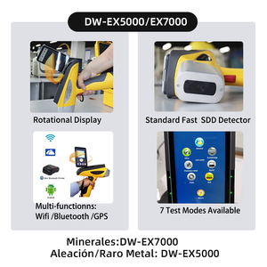 Metal <b>Analyzer</b> Handheld <b>XRF</b> Gold Tester Portable <b>XRF</b> <b>Analyzer</b> Handheld for Ore - Product Image 3