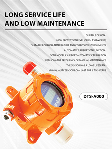 เครื่องตรวจจับก๊าซ NH3 แบบติดตั้งถาวร DUOTESI RS485 และสัญญาณ 4-20mA สำหรับตรวจสอบก๊าซพิษ - Product Image 2