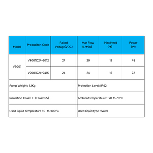 Kit de pompe de recirculation d'eau chaude instantanée numérique intelligente Thermostat minuterie système de circulation haute pression OEM personnalisable nouveau - Product Image 5