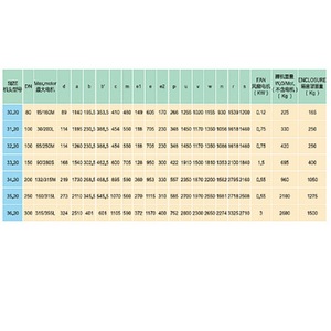 Pedro Gil RNTP <b>Pump</b> <b>Electric</b> <b>Water</b> Iron 0-200C Spain - Product Image 4