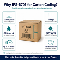 Imprimante de codage de cartons industrielle 72 mm PIJ pour l'impression de numéros de lot, de dates, de logos et de codes QR sur les boîtes en carton ondulé IPS-6701