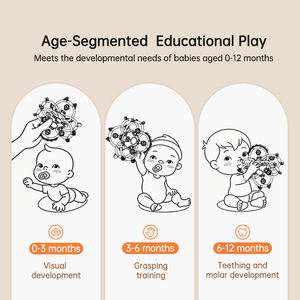 Juguete Educativo Temprano de Alta Calidad Personalizado, Manhattan Ball, Juguete de Silicona Suave para Bebés, Mordedor para la Dentición, para Bebés de 0 a 24 Meses - Product Image 6