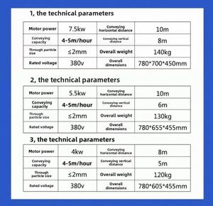 Mini-<span class=keywords><strong>pompe</strong></span> à béton électrique avec moteur, productivité 80L, entretien facile, <span class=keywords><strong>location</strong></span> de <span class=keywords><strong>pompe</strong></span> à chape hydraulique - Product Image 6