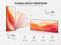 Écran mural vidéo LCD HD haute luminosité à cadre ultra-fin, affichage numérique commercial, CMS basé sur le cloud, RDM, personnalisable en intérieur