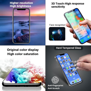 โรงงานผลิต incell แผงจอแสดงผล LCD สำหรับ <span class=keywords><strong>iPhone</strong></span> 15 PLUS 6.7นิ้วโทรศัพท์จอสัมผัสอะไหล่พร้อม <span class=keywords><strong>Ture</strong></span> TONE - Product Image 5