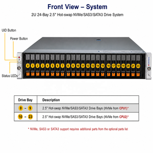 Serveur Supermicro Sys-221h-tn24r 2U, double Xeon, DDR5, 24 baies NVMe SAS PCIe 5.0, GPU, centre de données IA, Sys-221h-tn24r, Sys-221h-tn24r-g - Product Image 3