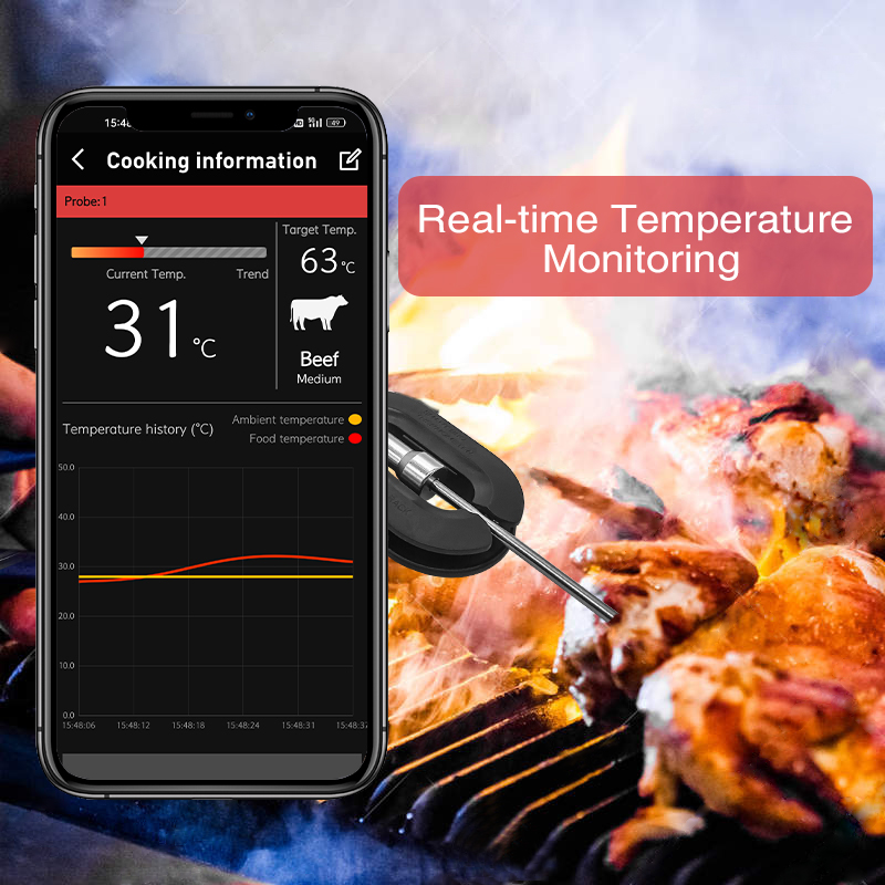 Wifi Smart Wireless Meat Long Range Remote Thermometer For Oven, Grill, Kitchen, BBQ With Rechargeable Battery