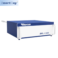 Pièces d'équipement de laser de la source 1.5KW 2KW 3KW 4KW 6KW 12KW 20KW de laser de fibre de prix concurrentiel original de Raycus