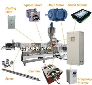 China Extrusora de doble tornillo Tortilla <span class=keywords><strong>Nacho</strong></span> Chips Triángulo Frito Snack Food Making Machine Chips Making Machine - Product Image 1