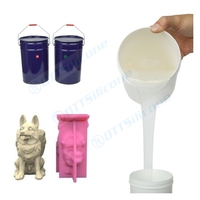 Caoutchouc de silicone platine RTV-2 de qualité alimentaire pour la fabrication de moules GRC/GFRC Silicone RTV-2