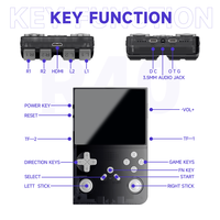 Consola de Juegos Retro HX R40, Emulador R40, Consola de Juegos Portátil Horizontal, la Mejor Consola de Juegos Portátil, Estilo Game Boy, Envío desde Fábrica China