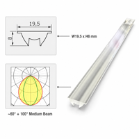 AEF-010 ~60 ° +100 °   Lentille linéaire LED en PMMA de qualité optique à faisceau moyen pour vitrines et étagères