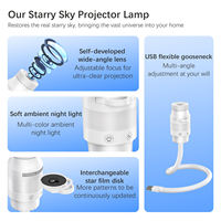 Mini projecteur de ciel étoilé, lampe alimentée par USB, projection de galaxies et de planètes, lumière de nuit, films à motifs multiples