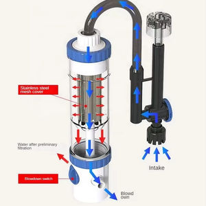 ตัวกรองถังเก็บปลาชีวภาพแบบ3-in-1แบบทันสมัยพลาสติกแขวนด้านหลังตู้ปลาที่กรองของเสียจากถังเก็บออกซิเจน - Product Image 3