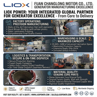 Generador Diésel YUCIA Ultra Silencioso de 250kW 313kW con Motor de 78dB y Alternador Stanford para Uso Comercial e Industrial de Respaldo