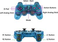 Control Inalámbrico Doueuain para 2.4G, Joystick con Doble Vibración, Compatible con Play 2, Control Remoto para Juegos P2