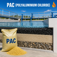 Chlorure de polyaluminium pour le traitement des eaux de rivière, coagulant chimique