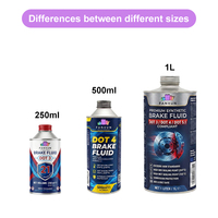 Échantillon Gratuit Usine – Boîte en Fer Blanc OEM Argentée avec Couvercle, Diamètre 85mm, Capacité 1L, pour Huile de Frein – Formats 100ml, 200ml, 330ml – Personnalisation Logo