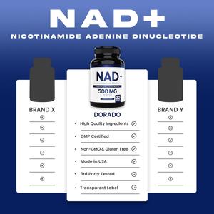 Cápsulas ODM/OEM NAD + para personalización del crecimiento del cabello Producto de Salud de 60 cuentas para cápsulas NAD + antienvejecimiento - Product Image 4