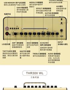Haut-parleur <span class=keywords><strong>Yamaha</strong></span> THR10II WL, guitare basse WL, audio Bluetooth, charge sans fil, technologie stéréo étendue, boîte à son pour guitare - Product Image 6