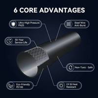 Tuyau composite PE en treillis métallique d'acier SRTP sans tranchée 355 mm PN4.0 pour système de pipeline de forage direct horizontal (HDD), d'alimentation en eau, de pétrole et de gaz