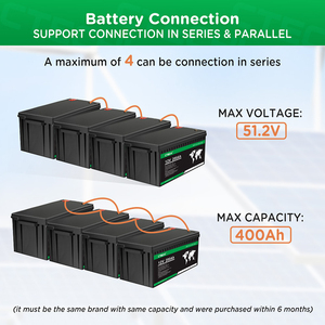 12V Li Ion LFP Solaire Home Energy Storage BMS Prismatic 12V 200Ah Lithium Ion Solar Battery Pack GT600 12V 200Ah Lithiu - Product Image 1
