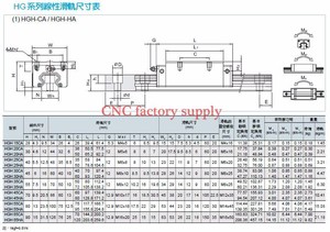 30毫米HGR30低价数控直线运动导轨带滑座HGH30CA HGW30CC - Product Image 4