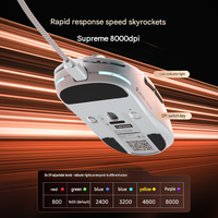 Ratón Lenovo GM11 al por Mayor, Diseño Ligero y Simétrico, Sensor Óptico PAW3311, Ratón de Alto Rendimiento para Deportes Electrónicos