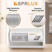 Sensor Gerak PIR Sprlux Mini Alarm dengan Sudut Deteksi yang Dapat Disesuaikan, Jangkauan 8M, untuk Penggunaan di Rumah, Garansi 2 Tahun, 360 Smart Life, Bersertifikasi CE