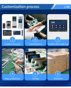 Sonnette vidéo IP67 de 10 pouces à économie d'énergie, facile à utiliser, pour immeubles de bureaux - Product Image 6