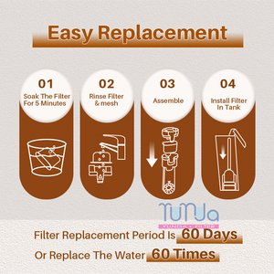 Filtres à eau au charbon de rechange pour cafetières-Convient à toutes les cafetières <span class=keywords><strong>Cuisinart</strong></span> - Product Image 3