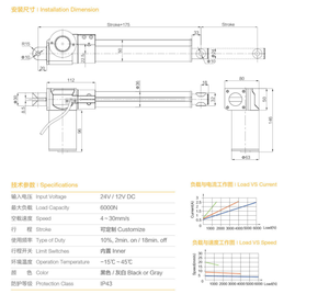 <span class=keywords><strong>Petit</strong></span> <span class=keywords><strong>bateau</strong></span> hors-bord Mini essuie-glace sans balais actionneur linéaire marin électrique moteur cc pour rideau - Product Image 4