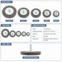 Brosse à fil métallique plissée de type plat avec tige hexagonale en fil noir pour le polissage des surfaces, le nettoyage, l'ébavurage et l'élimination des scories de soudure