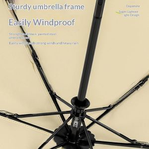 Parapluie Léger et Ultra-Léger Double Usage Automatique avec Protection Solaire et Colle Anti-UV, Stock Fabricants - Product Image 4
