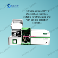 Fabricante de Analizadores de Minerales con Software Multifuncional, Espectrofotómetro de Absorción Atómica AAS8800F