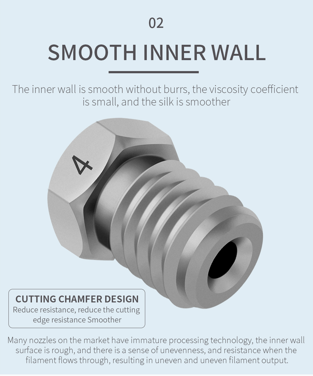 CT4 Titanium E3d Nozzles– V6-1.75mm-0.2mm�.3mm�.4mm�.5mm 5 H6291d978b39d4dee88be3364c443c344Q