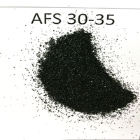Krom cevheri 46% Cr2O3 fiyat