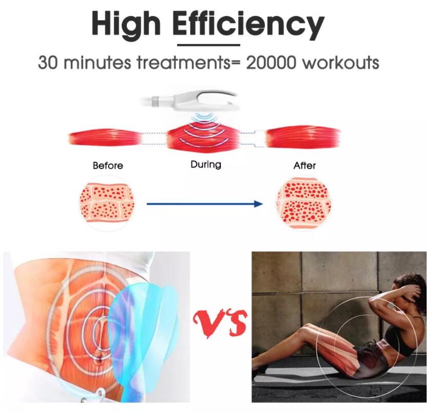 Rf 7 Tesla Ems Slimming Machine For Burn Fat