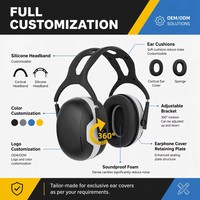 Protection auditive noire pour adultes (hommes et femmes) – Réduction du bruit NRR 26 dB – Casque anti-bruit de sécurité