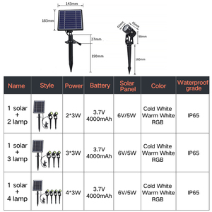 Projecteur <span class=keywords><strong>solaire</strong></span> LED étanche IP65 pour extérieur, cour, jardin, pelouse, lampes à piquet pour jardin - Product Image 4