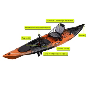เรือแคนูเรือคายัคสำหรับตกปลาและกีฬาทางน้ำ2025ดีไซน์ใหม่ - Product Image 3