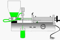 Machine de remplissage semi-automatique de pâtes alimentaires et de boissons avec buse de remplissage 1/2, haute précision, pour bouteilles en plastique et en verre de 200 ml