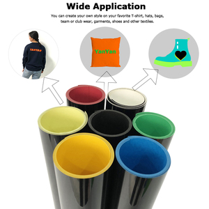 Wholesale High Density Foam <strong>Thick</strong> Heat Press 0.8mm Thickness Two-color Film Silicone 3d Tpu <strong>Thick</strong> Heat Transfer <strong>Vinyl</strong> - Product Image 5