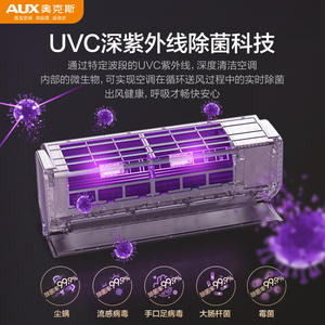 Aire Acondicionado de Pared AUX de 1.5 HP con Frecuencia Variable, Frío/Calor, para Dormitorio/Hogar de 11-20 m² - Product Image 3