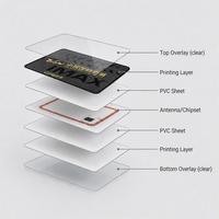 Carte-clé hôtelière Mifare Ultralight(r) C 13,56 MHz NFC sans contact en PVC avec service d'impression et d'encodage personnalisés