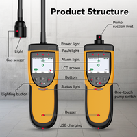 Detector de Gas Combustible Portátil BTYQ-BX103, Bomba de Succión Industrial, 4G GPS, Alarma de Sonido, Luz y Vibración, Recargable